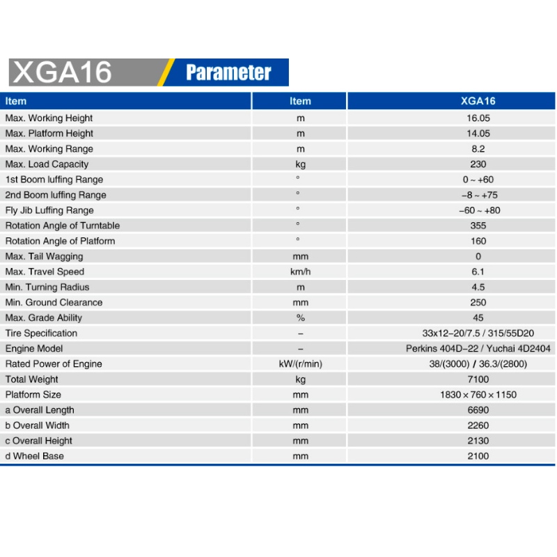 Podnośniki przegubowe XGA16